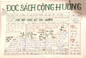 Một Đời Như Kẻ Tìm Đường