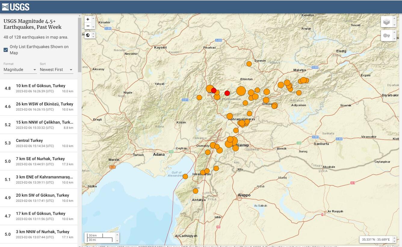 www.usgs.gov/